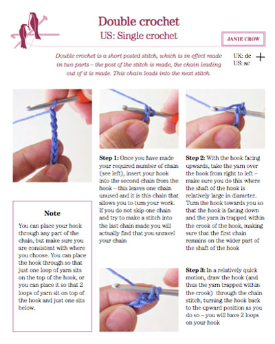 basic crochet stitches pdf